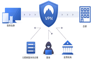 vpn.png